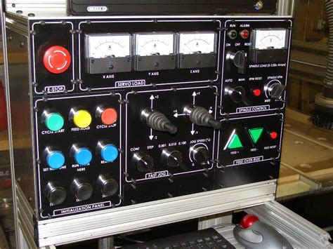 CNC Control Panels and CNC Pendants .